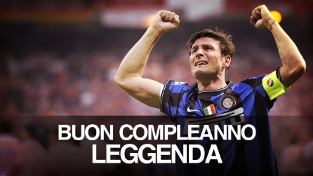 Risultati immagini per javier zanetti tanti auguri