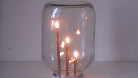 Forex sistema tre candele