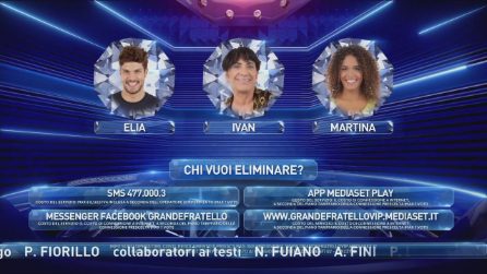 Grande Fratello VIP - I nominati della sesta puntata