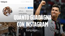 Cristiano Ronaldo su Instagram: guadagna più come influencer che da calciatore della Juventus