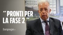 Fase 2, il direttore generale dell'ospedale Cannizzaro di Catania: "C'è paura che non sia finita"