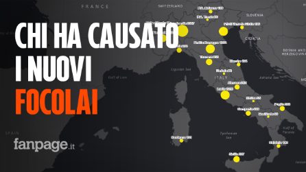 Coronavirus Italia: chi ha causato i nuovi focolai, dati alla mano